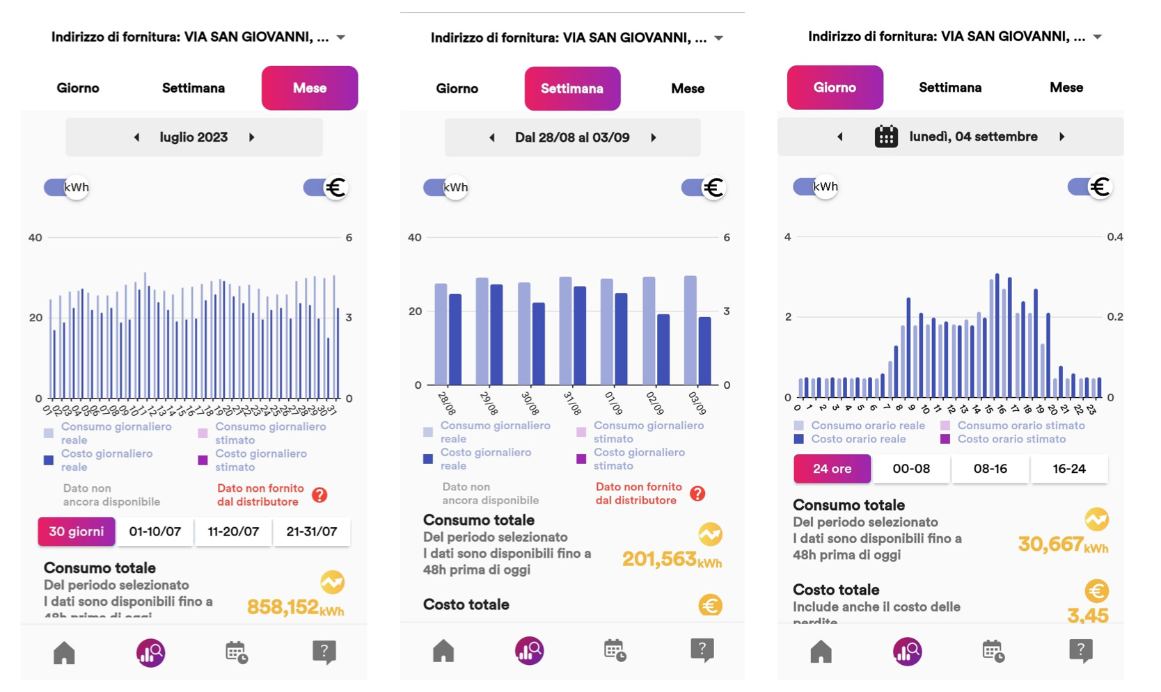 infografica schermate app 2g